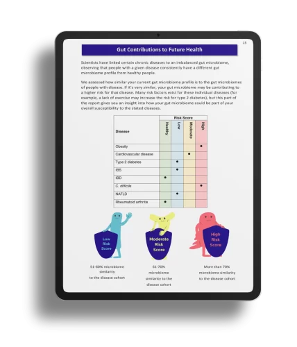 Disease-risk-1-1315x1536.png