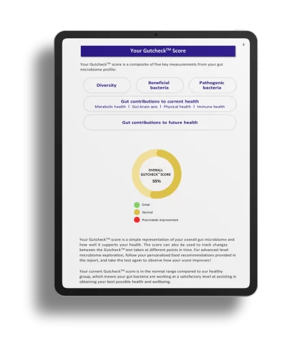 gut-score-1-1315x1536.png